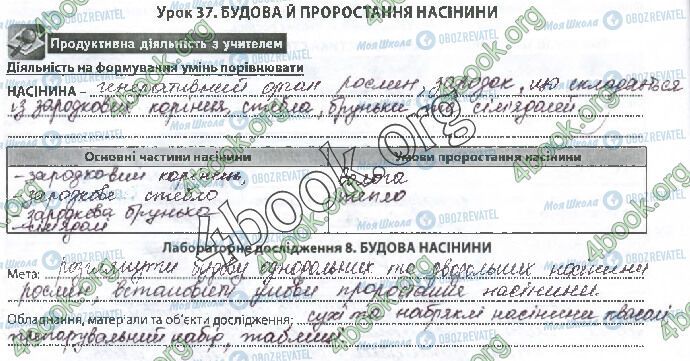 ГДЗ Биология 6 класс страница Стр.60 (1)